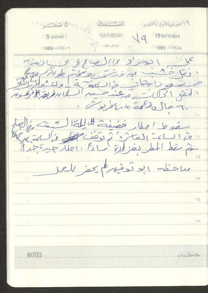 Mahmoud Khreisheh Diaries, Thinnaba- Tulkarm, 1985