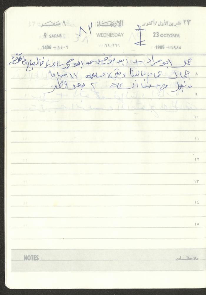 Mahmoud Khreisheh Diaries, Thinnaba- Tulkarm, 1985