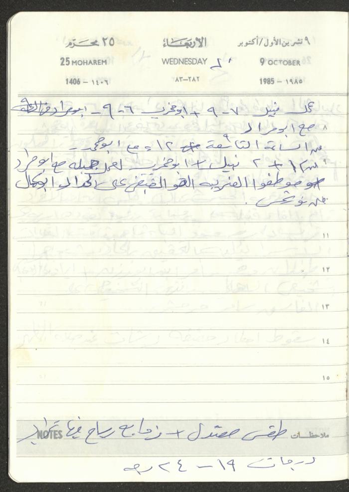 Mahmoud Khreisheh Diaries, Thinnaba- Tulkarm, 1985