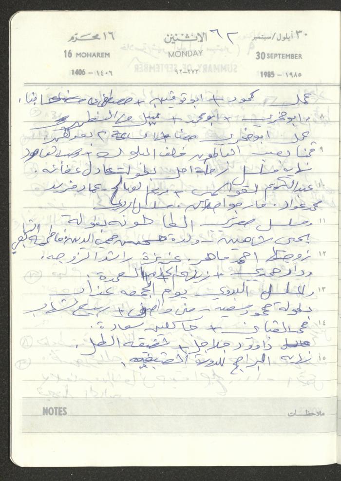 Mahmoud Khreisheh Diaries, Thinnaba- Tulkarm, 1985