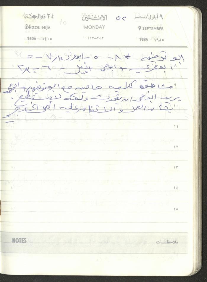 Mahmoud Khreisheh Diaries, Thinnaba- Tulkarm, 1985