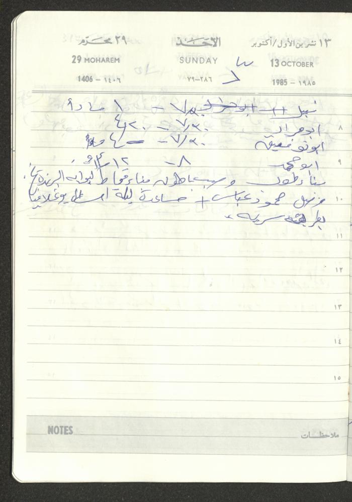 Mahmoud Khreisheh Diaries, Thinnaba- Tulkarm, 1985