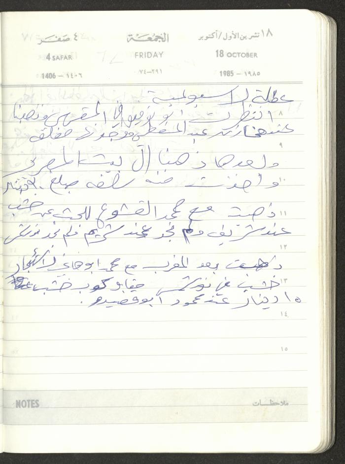 Mahmoud Khreisheh Diaries, Thinnaba- Tulkarm, 1985