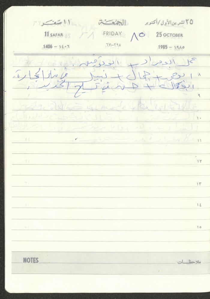 Mahmoud Khreisheh Diaries, Thinnaba- Tulkarm, 1985