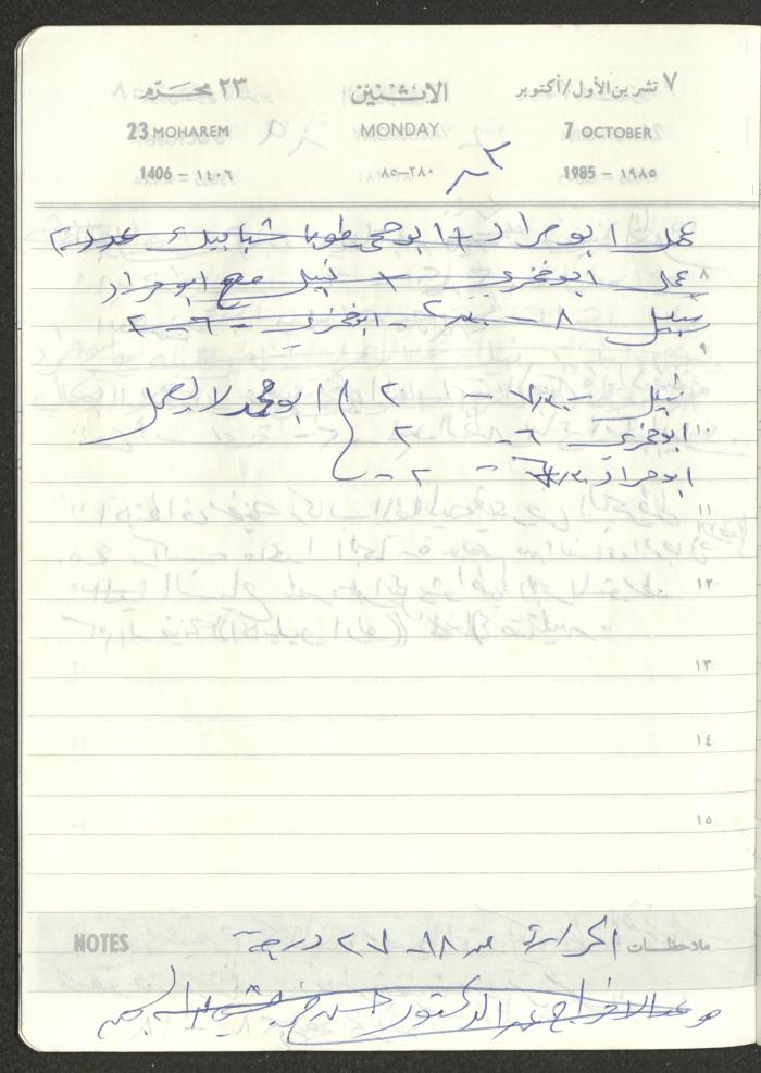 Mahmoud Khreisheh Diaries, Thinnaba- Tulkarm, 1985