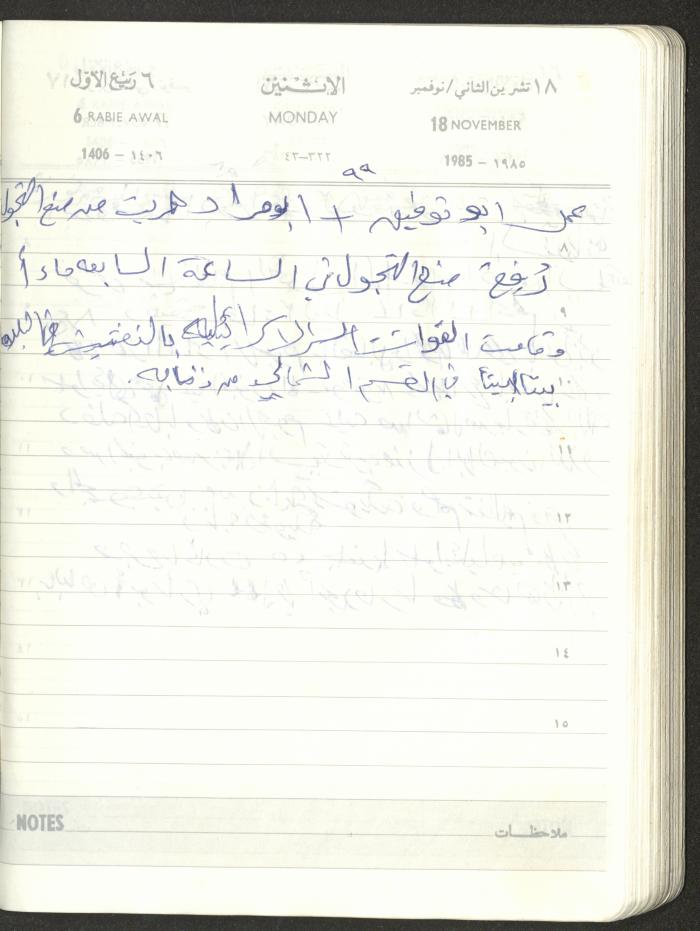 Mahmoud Khreisheh Diaries, Thinnaba- Tulkarm, 1985