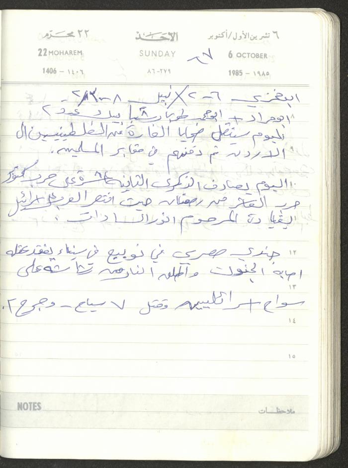Mahmoud Khreisheh Diaries, Thinnaba- Tulkarm, 1985
