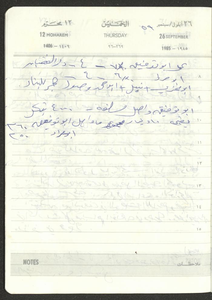 Mahmoud Khreisheh Diaries, Thinnaba- Tulkarm, 1985