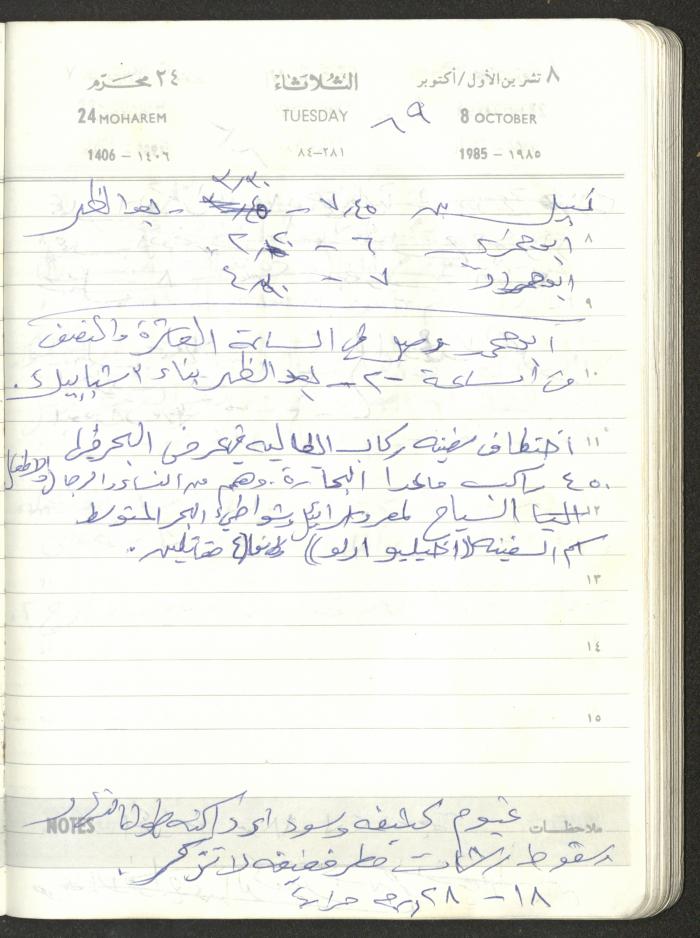 Mahmoud Khreisheh Diaries, Thinnaba- Tulkarm, 1985
