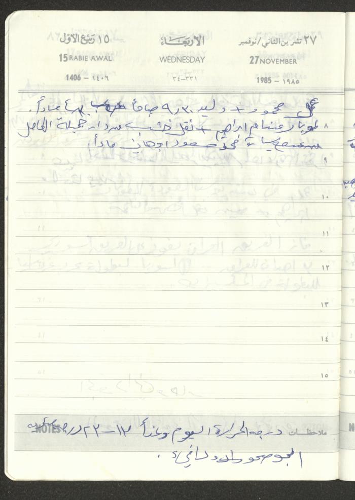 Mahmoud Khreisheh Diaries, Thinnaba- Tulkarm, 1985