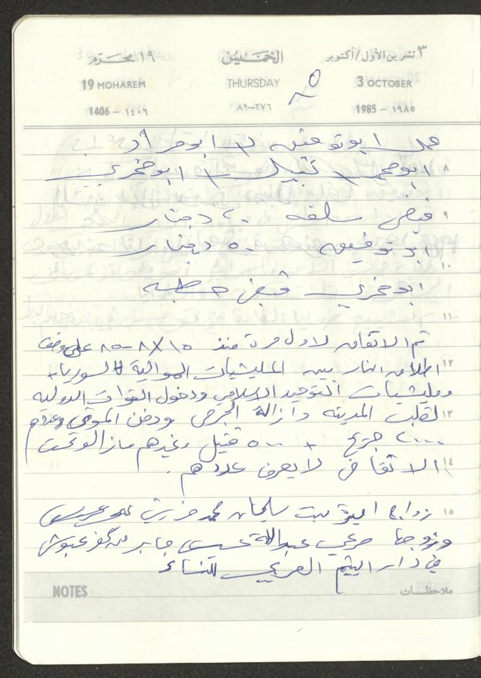 Mahmoud Khreisheh Diaries, Thinnaba- Tulkarm, 1985