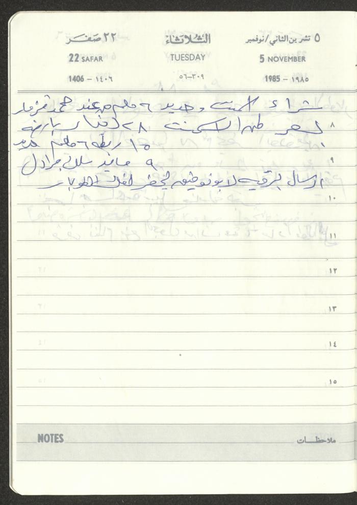 Mahmoud Khreisheh Diaries, Thinnaba- Tulkarm, 1985
