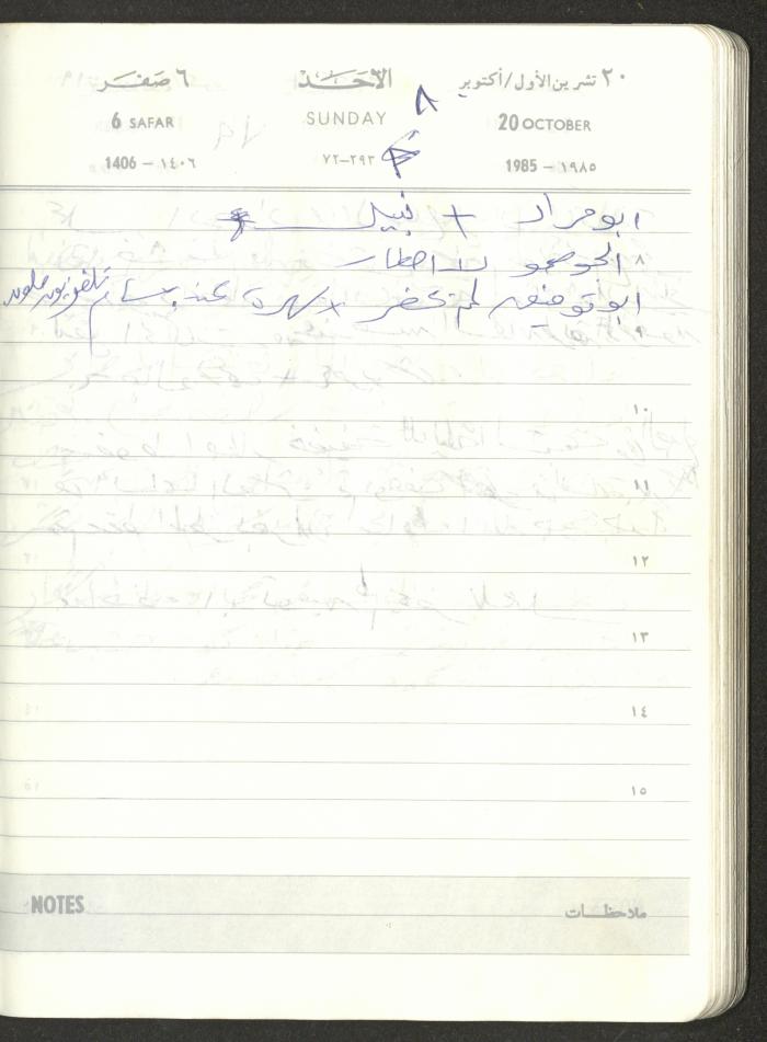 Mahmoud Khreisheh Diaries, Thinnaba- Tulkarm, 1985