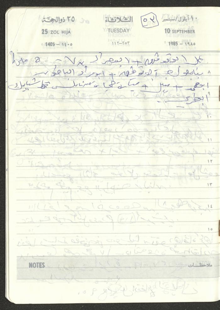 Mahmoud Khreisheh Diaries, Thinnaba- Tulkarm, 1985