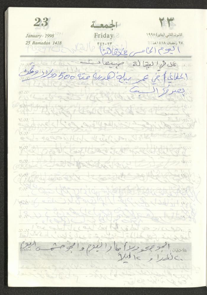 يوميات محمود خريشة، ذنابة- طولكرم، 1998