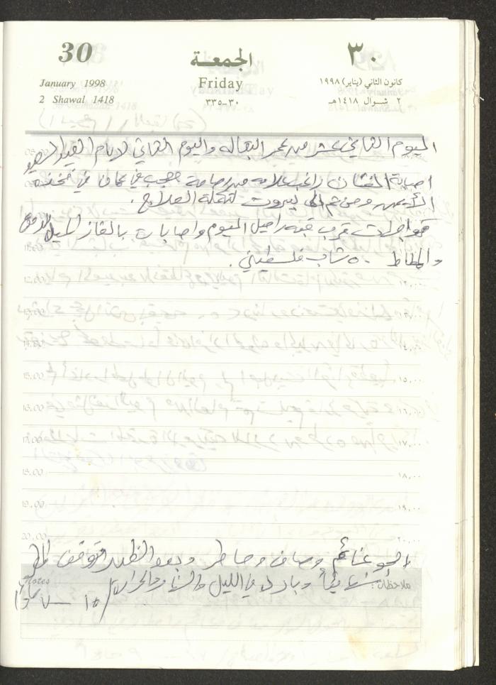 يوميات محمود خريشة، ذنابة- طولكرم، 1998