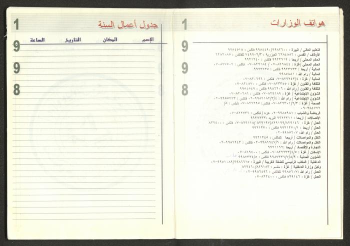 يوميات محمود خريشة، ذنابة- طولكرم، 1998