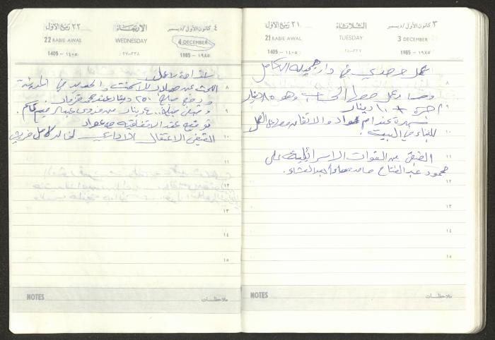Mahmoud Khreisheh Diaries, Thinnaba- Tulkarm, 1985