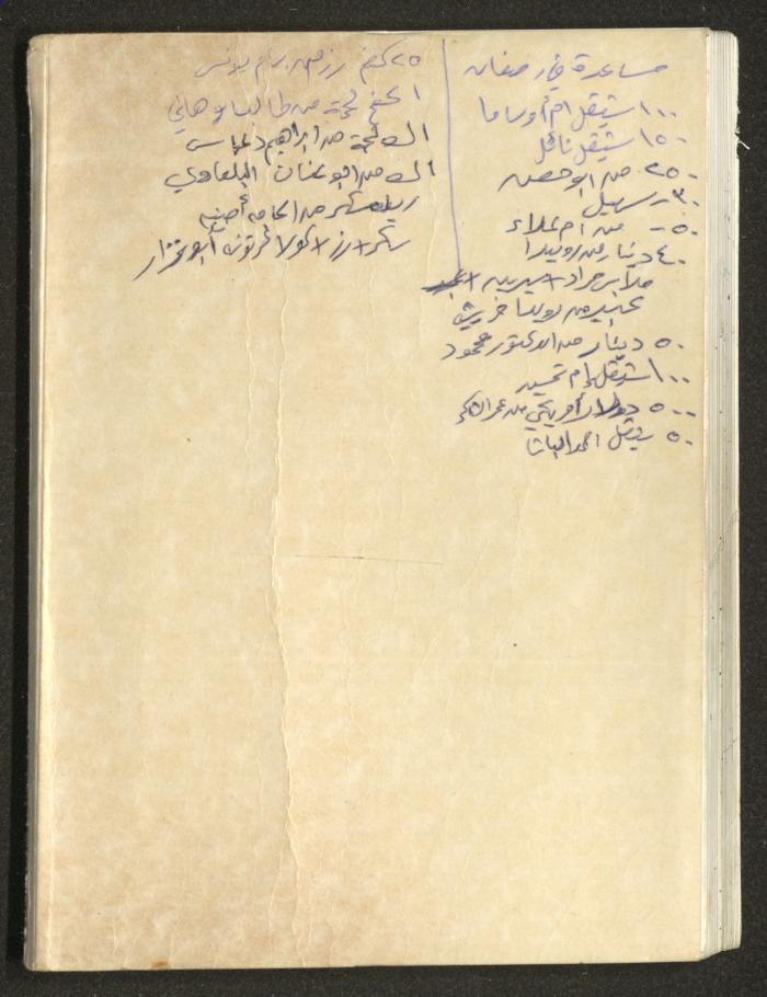 يوميات محمود خريشة، ذنابة- طولكرم، 1998