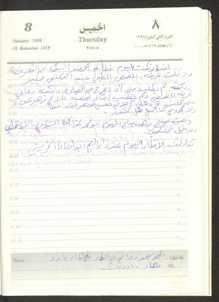 يوميات محمود خريشة، ذنابة- طولكرم، 1998