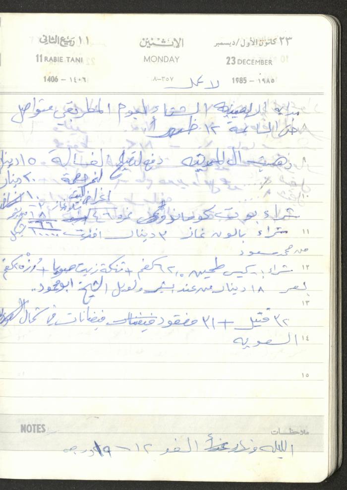 Mahmoud Khreisheh Diaries, Thinnaba- Tulkarm, 1985