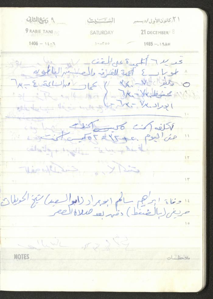 Mahmoud Khreisheh Diaries, Thinnaba- Tulkarm, 1985