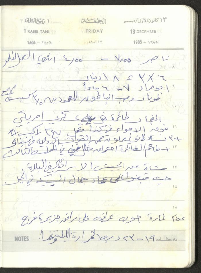 Mahmoud Khreisheh Diaries, Thinnaba- Tulkarm, 1985