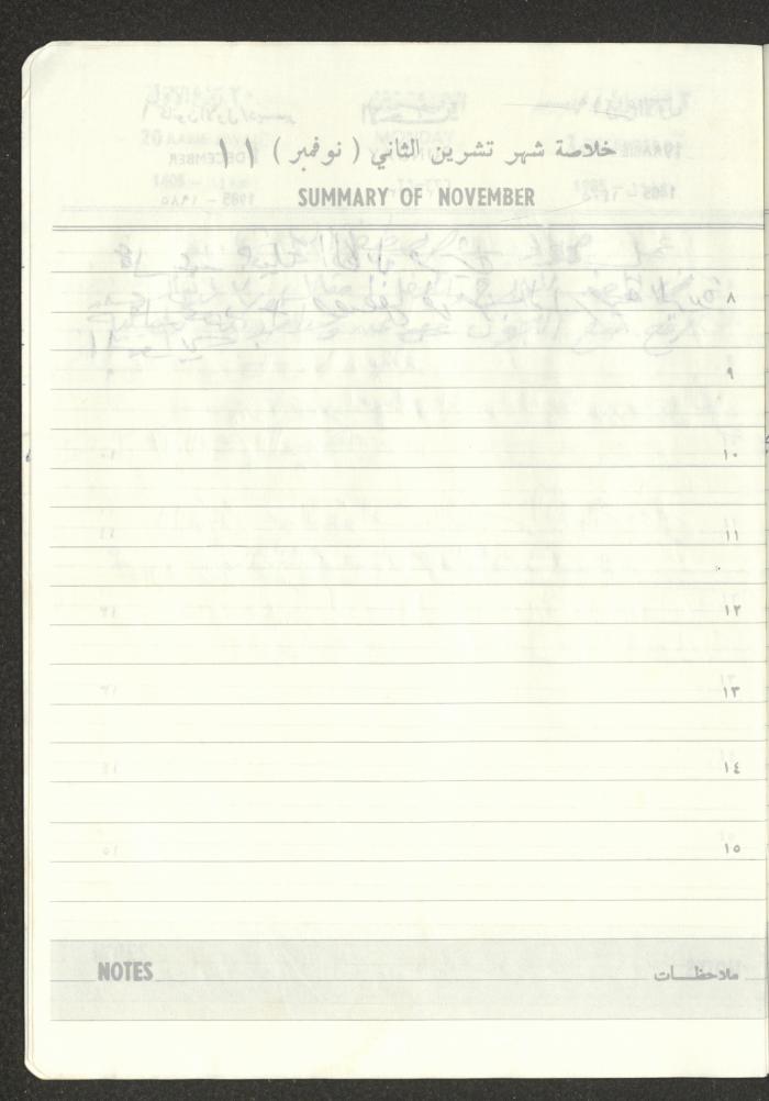 Mahmoud Khreisheh Diaries, Thinnaba- Tulkarm, 1985