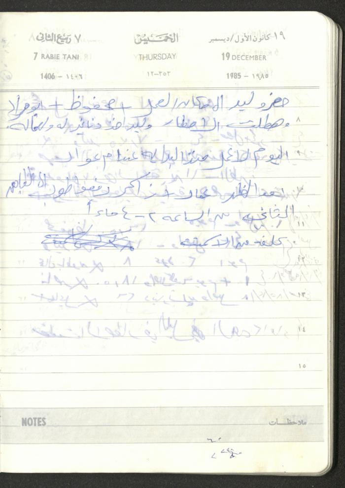 Mahmoud Khreisheh Diaries, Thinnaba- Tulkarm, 1985