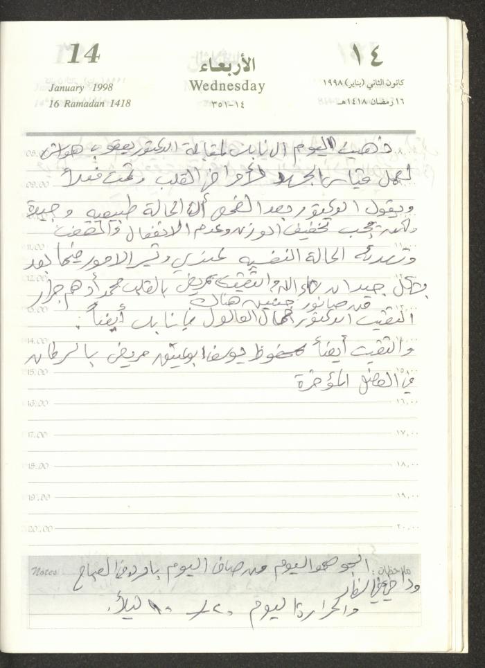 يوميات محمود خريشة، ذنابة- طولكرم، 1998