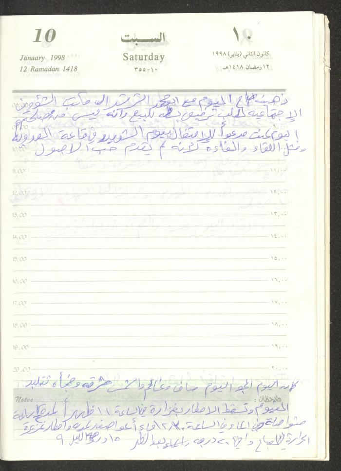 يوميات محمود خريشة، ذنابة- طولكرم، 1998
