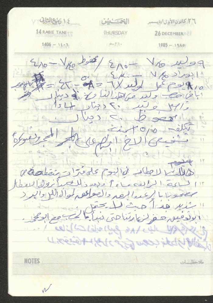 Mahmoud Khreisheh Diaries, Thinnaba- Tulkarm, 1985