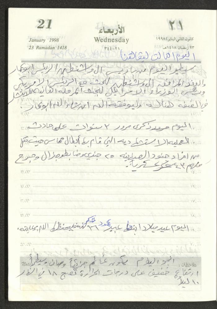 يوميات محمود خريشة، ذنابة- طولكرم، 1998