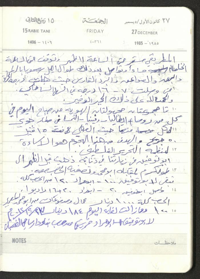 Mahmoud Khreisheh Diaries, Thinnaba- Tulkarm, 1985
