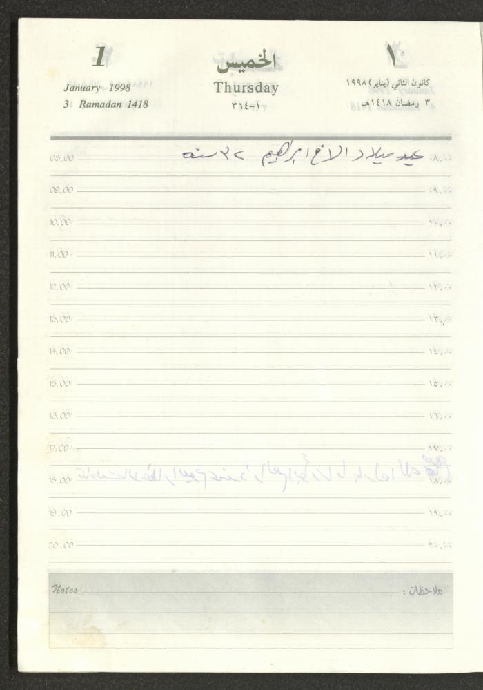يوميات محمود خريشة، ذنابة- طولكرم، 1998