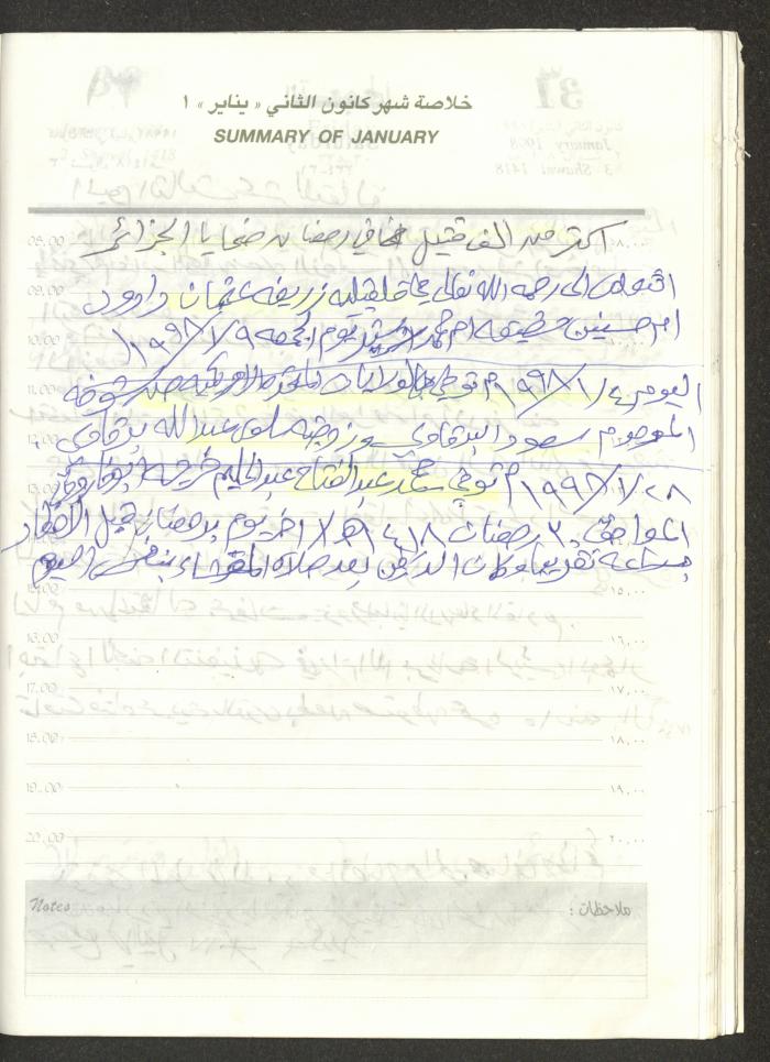 يوميات محمود خريشة، ذنابة- طولكرم، 1998