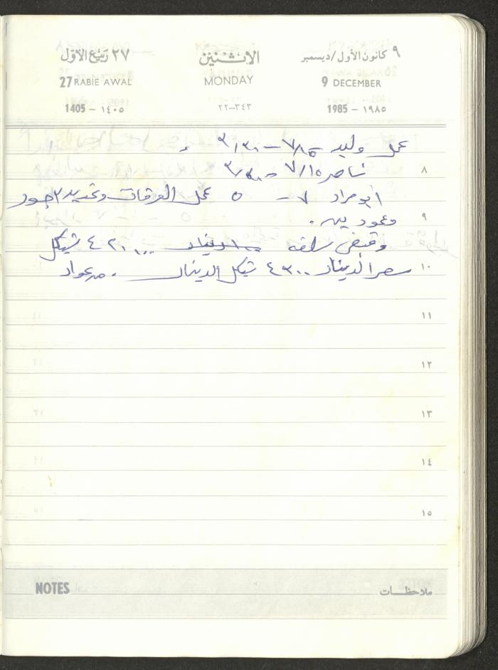 Mahmoud Khreisheh Diaries, Thinnaba- Tulkarm, 1985