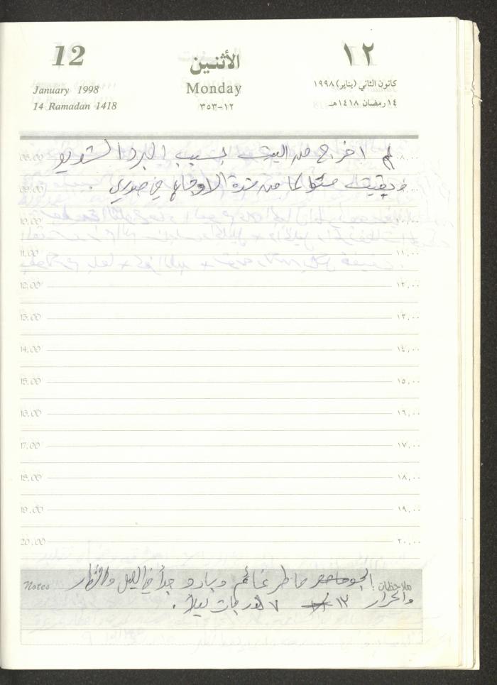 يوميات محمود خريشة، ذنابة- طولكرم، 1998