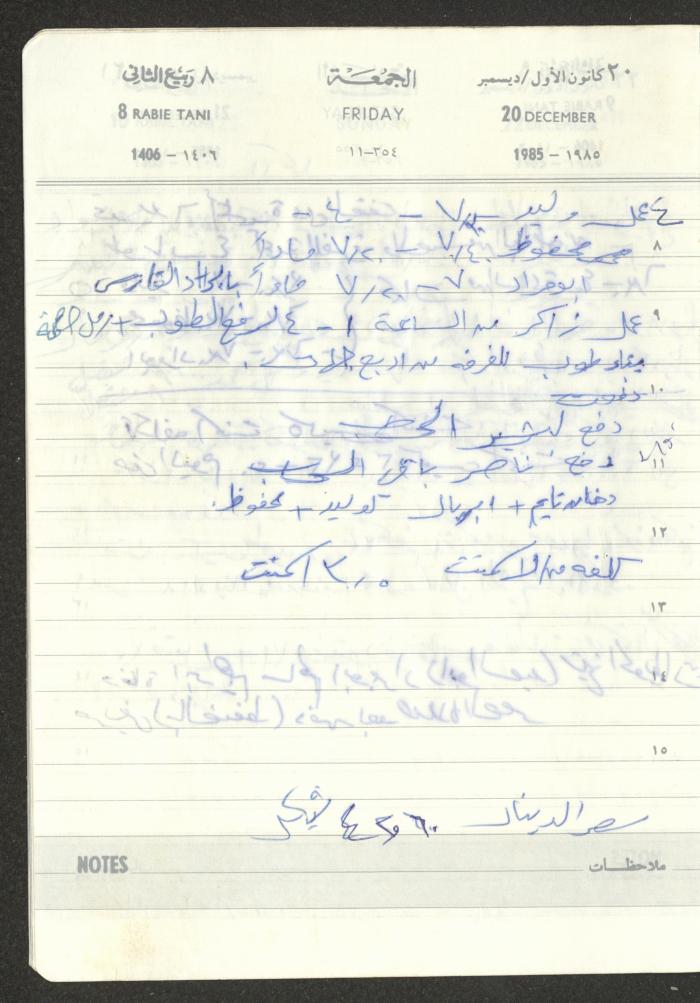Mahmoud Khreisheh Diaries, Thinnaba- Tulkarm, 1985