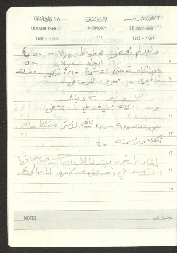 Mahmoud Khreisheh Diaries, Thinnaba- Tulkarm, 1985