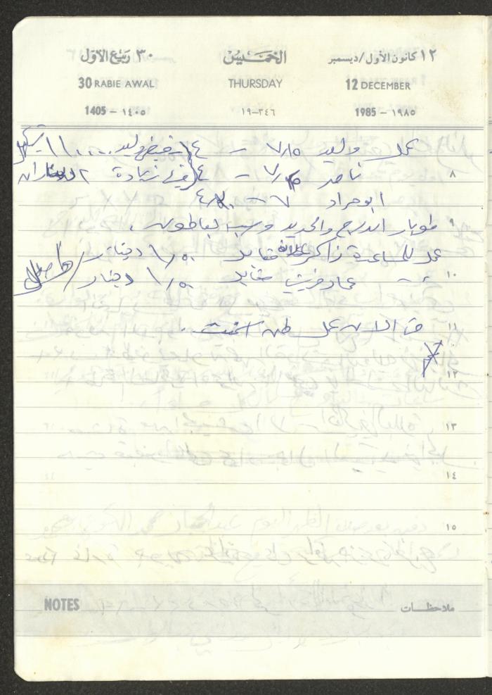 Mahmoud Khreisheh Diaries, Thinnaba- Tulkarm, 1985