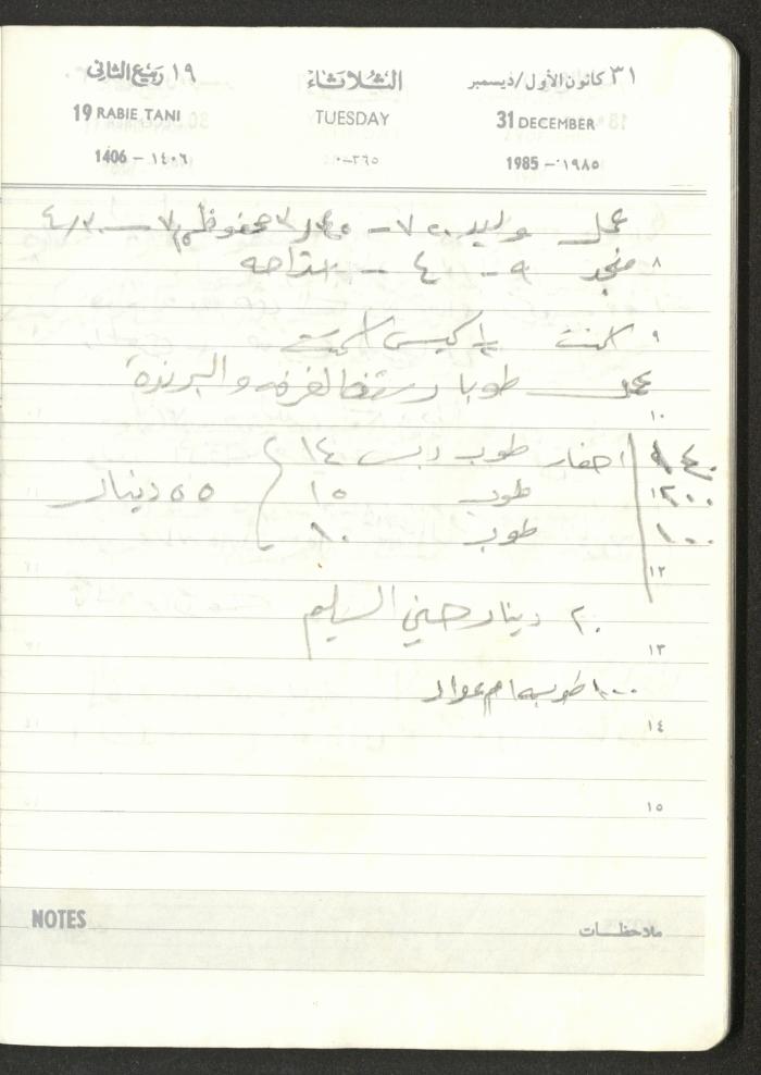 Mahmoud Khreisheh Diaries, Thinnaba- Tulkarm, 1985