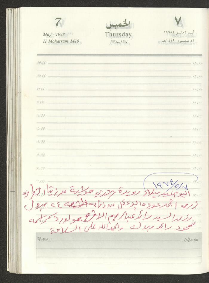 يوميات محمود خريشة، ذنابة- طولكرم، 1998