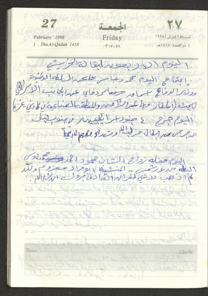 يوميات محمود خريشة، ذنابة- طولكرم، 1998