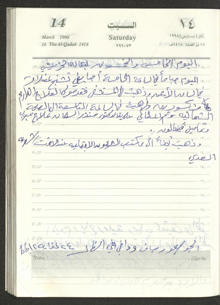 يوميات محمود خريشة، ذنابة- طولكرم، 1998