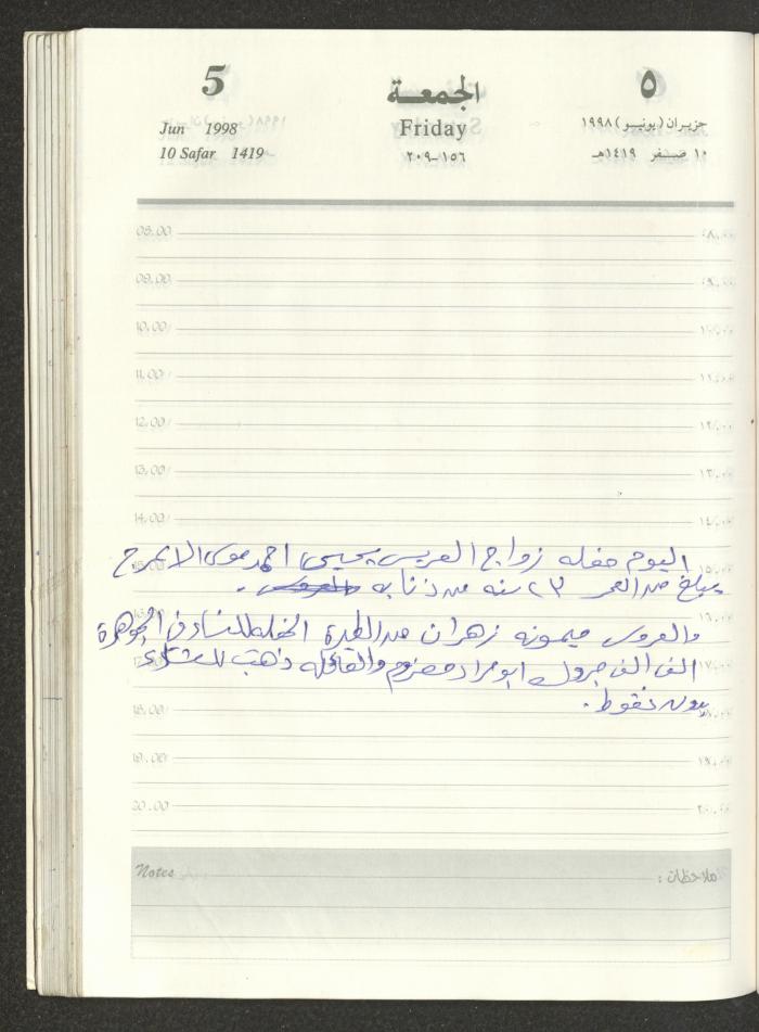 يوميات محمود خريشة، ذنابة- طولكرم، 1998