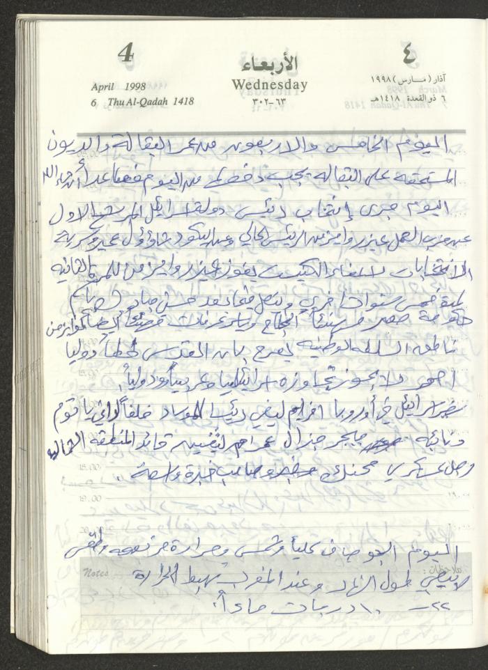يوميات محمود خريشة، ذنابة- طولكرم، 1998