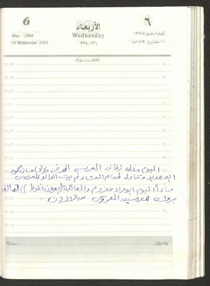 يوميات محمود خريشة، ذنابة- طولكرم، 1998