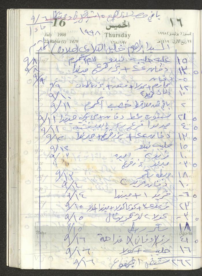 يوميات محمود خريشة، ذنابة- طولكرم، 1998