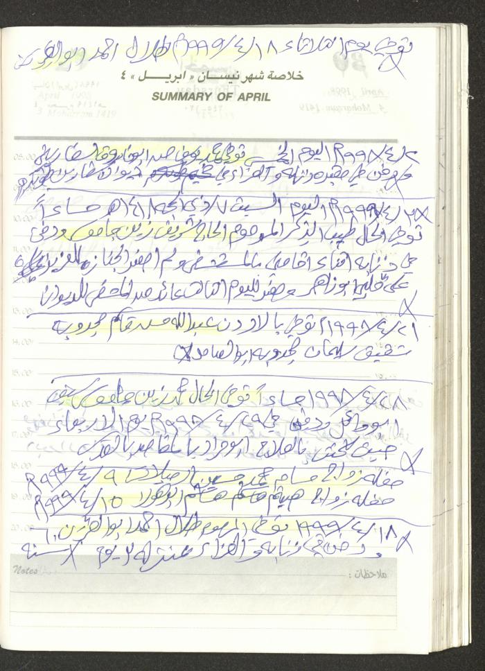 يوميات محمود خريشة، ذنابة- طولكرم، 1998